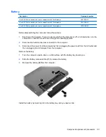 Preview for 75 page of HP 4510s - ProBook - Celeron 1.8 GHz Maintenance And Service Manual