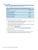 Preview for 80 page of HP 4510s - ProBook - Celeron 1.8 GHz Maintenance And Service Manual