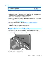 Preview for 85 page of HP 4510s - ProBook - Celeron 1.8 GHz Maintenance And Service Manual