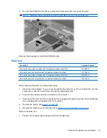 Preview for 87 page of HP 4510s - ProBook - Celeron 1.8 GHz Maintenance And Service Manual