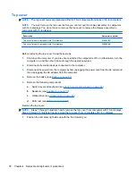 Preview for 102 page of HP 4510s - ProBook - Celeron 1.8 GHz Maintenance And Service Manual