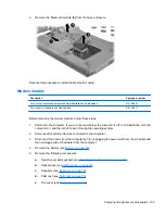 Preview for 115 page of HP 4510s - ProBook - Celeron 1.8 GHz Maintenance And Service Manual