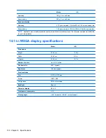 Preview for 142 page of HP 4510s - ProBook - Celeron 1.8 GHz Maintenance And Service Manual