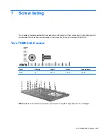 Preview for 157 page of HP 4510s - ProBook - Celeron 1.8 GHz Maintenance And Service Manual