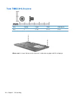 Preview for 158 page of HP 4510s - ProBook - Celeron 1.8 GHz Maintenance And Service Manual