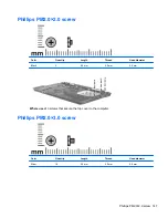 Preview for 159 page of HP 4510s - ProBook - Celeron 1.8 GHz Maintenance And Service Manual