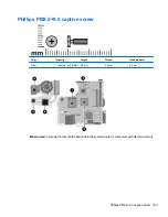 Preview for 175 page of HP 4510s - ProBook - Celeron 1.8 GHz Maintenance And Service Manual