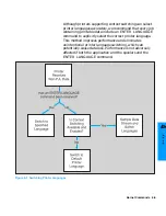 Preview for 45 page of HP 4600 - Color LaserJet Laser Printer Technical Reference Manual