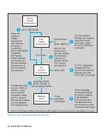 Preview for 66 page of HP 4600 - Color LaserJet Laser Printer Technical Reference Manual