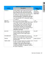 Preview for 75 page of HP 4600 - Color LaserJet Laser Printer Technical Reference Manual