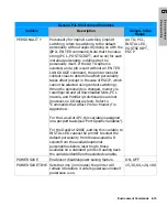 Предварительный просмотр 81 страницы HP 4600 - Color LaserJet Laser Printer Technical Reference Manual