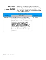 Preview for 84 page of HP 4600 - Color LaserJet Laser Printer Technical Reference Manual