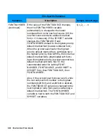 Предварительный просмотр 86 страницы HP 4600 - Color LaserJet Laser Printer Technical Reference Manual