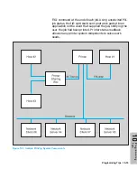 Предварительный просмотр 199 страницы HP 4600 - Color LaserJet Laser Printer Technical Reference Manual