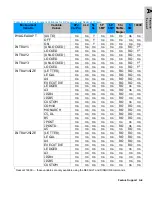 Preview for 221 page of HP 4600 - Color LaserJet Laser Printer Technical Reference Manual