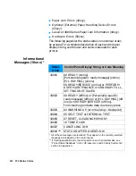 Предварительный просмотр 268 страницы HP 4600 - Color LaserJet Laser Printer Technical Reference Manual