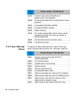 Предварительный просмотр 274 страницы HP 4600 - Color LaserJet Laser Printer Technical Reference Manual