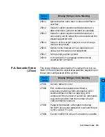 Preview for 275 page of HP 4600 - Color LaserJet Laser Printer Technical Reference Manual