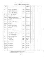 Preview for 19 page of HP 460AR Operating And Servicing Manual