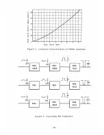 Preview for 9 page of HP 460BR Operating And Servicing Manual