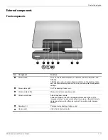 Preview for 8 page of HP 463777-001 Maintenance And Service Manual