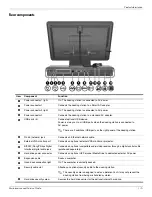 Preview for 10 page of HP 463777-001 Maintenance And Service Manual