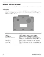 Preview for 28 page of HP 463777-001 Maintenance And Service Manual