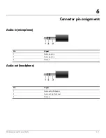 Preview for 35 page of HP 463777-001 Maintenance And Service Manual