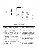 Предварительный просмотр 18 страницы HP 465A Operating And Service Manual