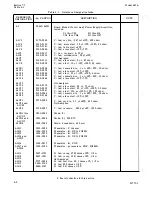 Предварительный просмотр 23 страницы HP 465A Operating And Service Manual