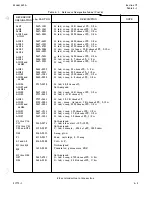 Предварительный просмотр 24 страницы HP 465A Operating And Service Manual