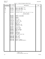 Предварительный просмотр 25 страницы HP 465A Operating And Service Manual