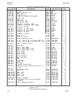 Предварительный просмотр 27 страницы HP 465A Operating And Service Manual