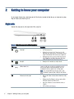 Preview for 10 page of HP 470 17 inch G9 Notebook PC Maintenance And Service Manual