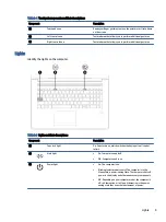 Preview for 15 page of HP 470 17 inch G9 Notebook PC Maintenance And Service Manual