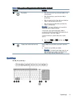 Preview for 17 page of HP 470 17 inch G9 Notebook PC Maintenance And Service Manual