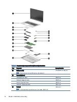 Preview for 22 page of HP 470 17 inch G9 Notebook PC Maintenance And Service Manual