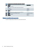 Preview for 24 page of HP 470 17 inch G9 Notebook PC Maintenance And Service Manual