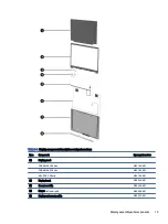 Preview for 25 page of HP 470 17 inch G9 Notebook PC Maintenance And Service Manual