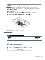 Preview for 39 page of HP 470 17 inch G9 Notebook PC Maintenance And Service Manual