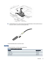 Preview for 43 page of HP 470 17 inch G9 Notebook PC Maintenance And Service Manual