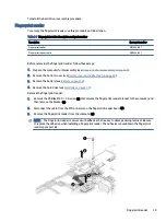 Preview for 45 page of HP 470 17 inch G9 Notebook PC Maintenance And Service Manual