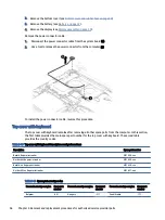 Preview for 62 page of HP 470 17 inch G9 Notebook PC Maintenance And Service Manual