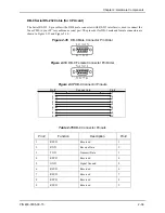 Предварительный просмотр 60 страницы HP 480-0005-00-15 Product Manual