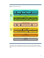 Предварительный просмотр 6 страницы HP 489183-B21 - InfiniBand DDR Switch Using Manual