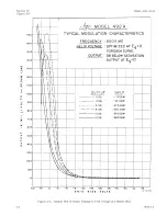 Предварительный просмотр 13 страницы HP 492A Operating And Service Manual