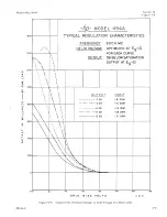 Предварительный просмотр 14 страницы HP 492A Operating And Service Manual