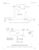 Предварительный просмотр 17 страницы HP 492A Operating And Service Manual