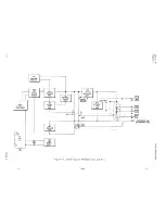 Предварительный просмотр 19 страницы HP 492A Operating And Service Manual