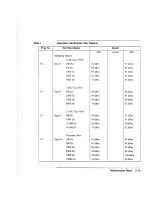 Preview for 79 page of HP 4934A Operating And Calibration Manual